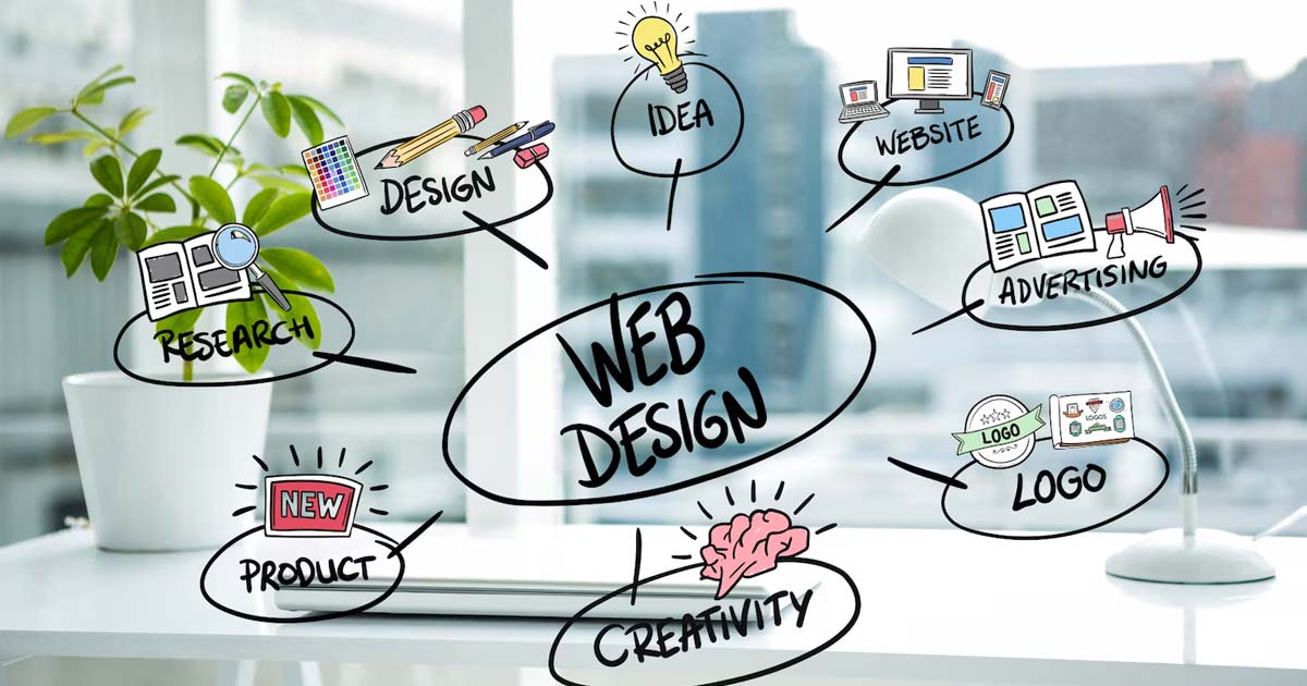 Illustration showing steps to build a professional website with SEO and accessibility in mind