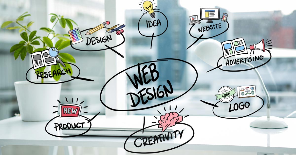 Illustration: web designer creating a responsive website